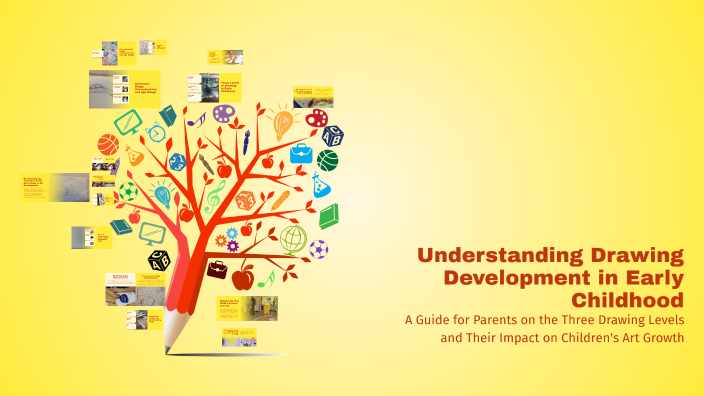 Developmental Course Drawing Understanding Drawing Development in Early Childhood by Reekia on Prezi