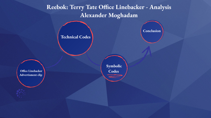 Reebok: Terry Tate Office Linebacker - Analysis by ALEXANDER MOGHADAM on  Prezi Next