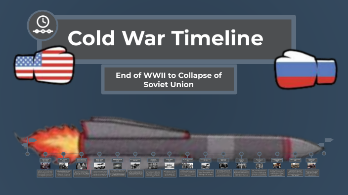 Cold War Timeline by jacob schapira on Prezi