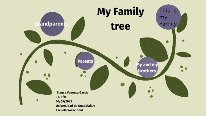 My family tree by Vanessa Garcia on Prezi