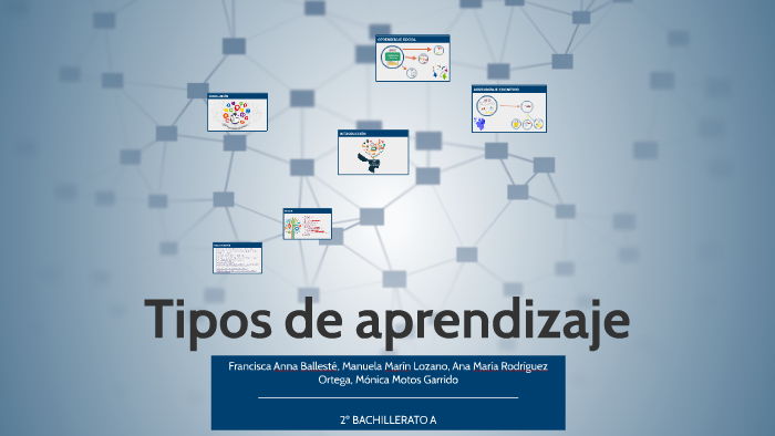 Tipos de aprendizaje by Mónica Motos Garrido on Prezi