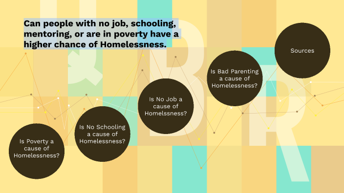 Homelessness by Christopher Miller on Prezi