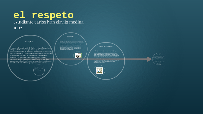 el respeto by carlos ivan clavijo medina on Prezi