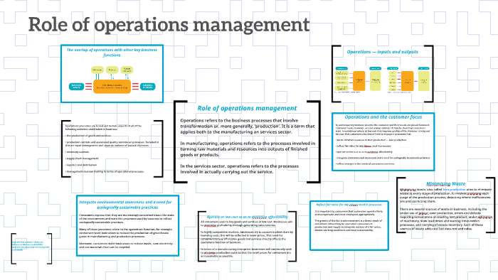 role-of-operations-management-by-dean-smith