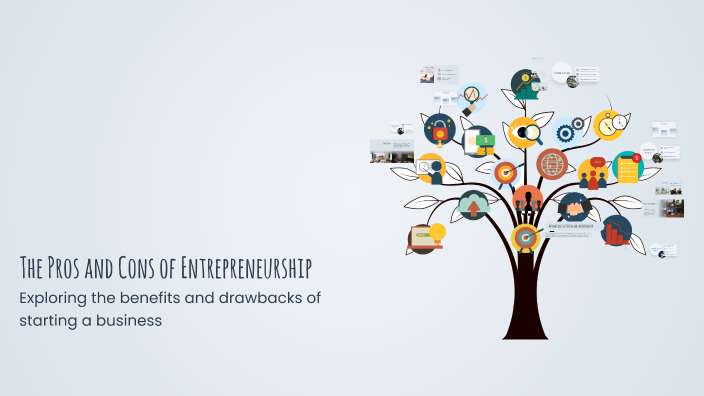 The Pros and Cons of Entrepreneurship by meenakshi KS on Prezi