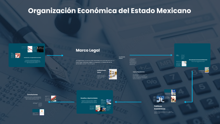 ORGANIZACIÓN ECONÓMICA DEL ESTADO MEXICANO by Obed Noriz on Prezi