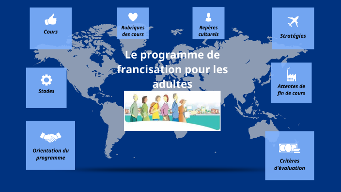 Programme d'études francisation by Gabrielle Lambert on Prezi