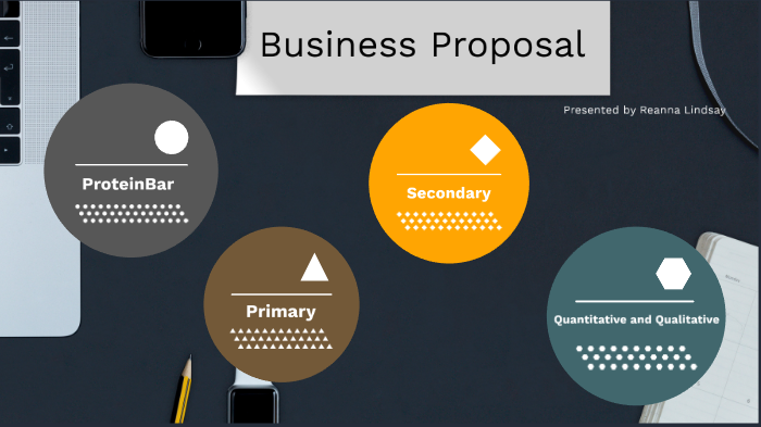 Business Proposal by Reanna Lindsay on Prezi