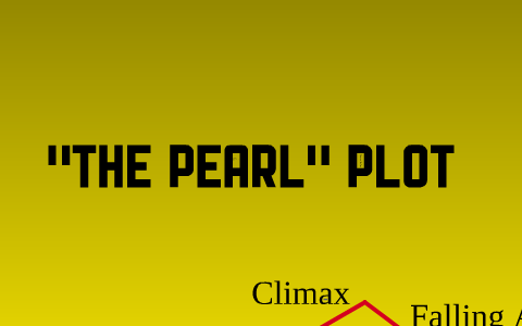 The Pearl Plot by Alyssa Reid on Prezi