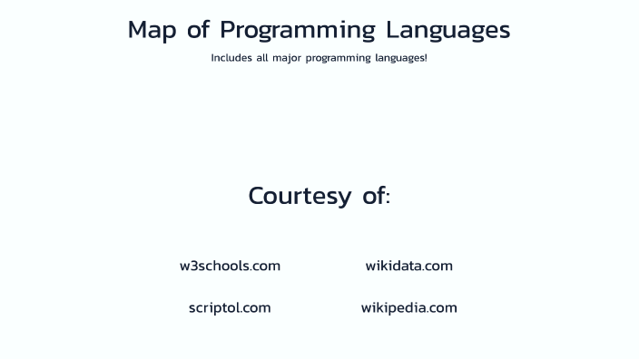 Map of Programming Languages by Ethan Campbell on Prezi