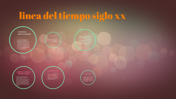 linea del tiempo siglo xx by pau melo climent on Prezi