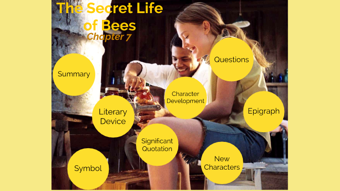 Secret Life of Bees Chapter 7 by Irish and Lorraine