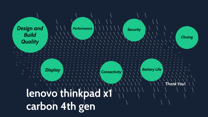 lenovo thinkpad x1 carbon 4th gen by Lorenzo Morris on Prezi