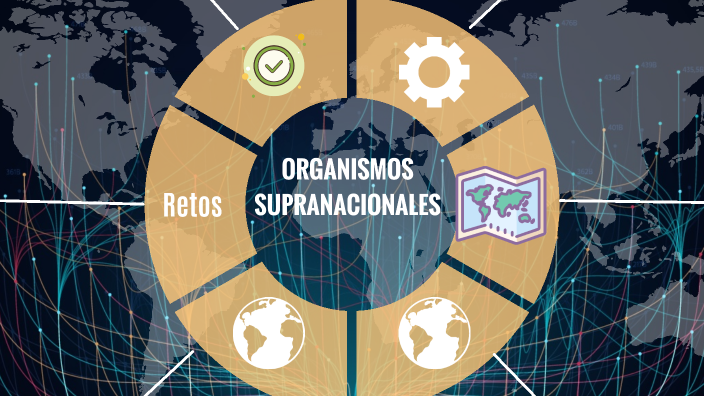 organismos supranacionales by Nayeli Diaz on Prezi