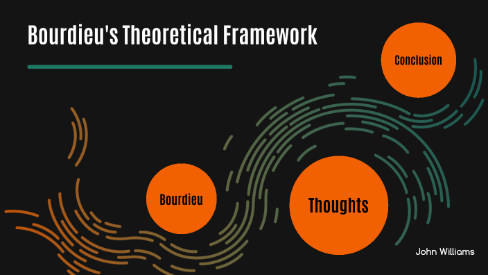 Bourdieusian Framework By John Williams On Prezi