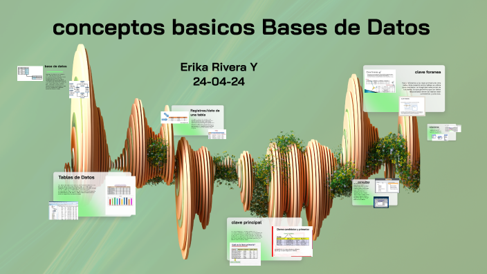Introducción a Bases de Datos by Erika Rivera on Prezi
