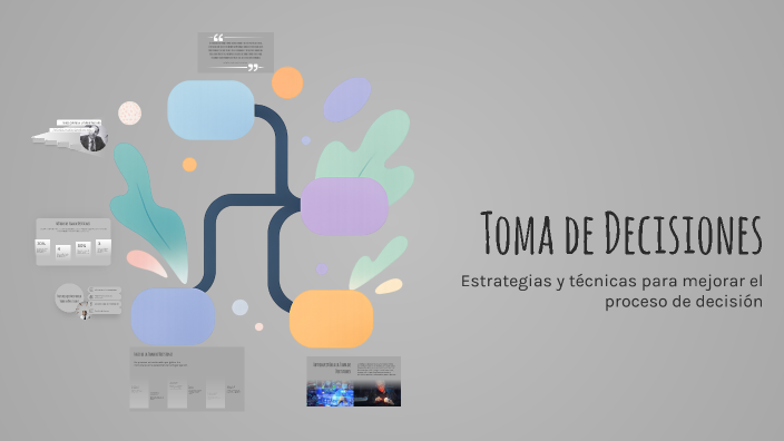 Toma de Decisiones by Daniela Murillo on Prezi