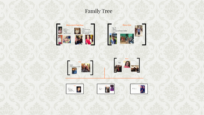 Family Tree by Kimberly Carrera on Prezi