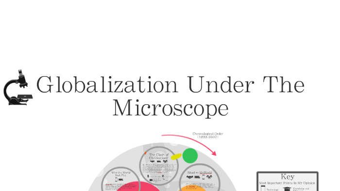 Globalization Schema by Christina Mills on Prezi