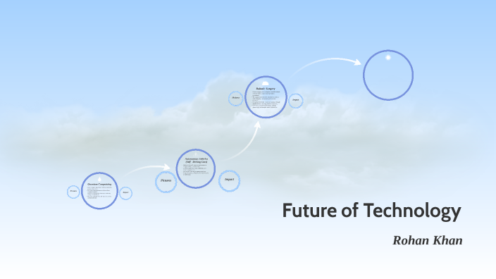 Future of Technology by Rohan Khan on Prezi