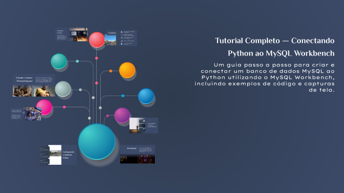 🔧 Tutorial Completo — Conectando Python ao MySQL Workbench by VITOR ...