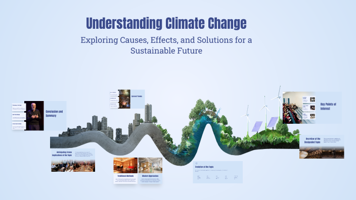 Understanding Climate Change by Arena Breakout on Prezi