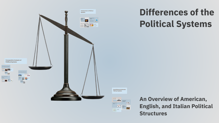 Differences of the Political Systems by Marco Merlo on Prezi