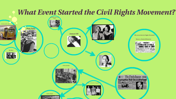 What event started the Civil Rights Movement? by geneva owens on Prezi