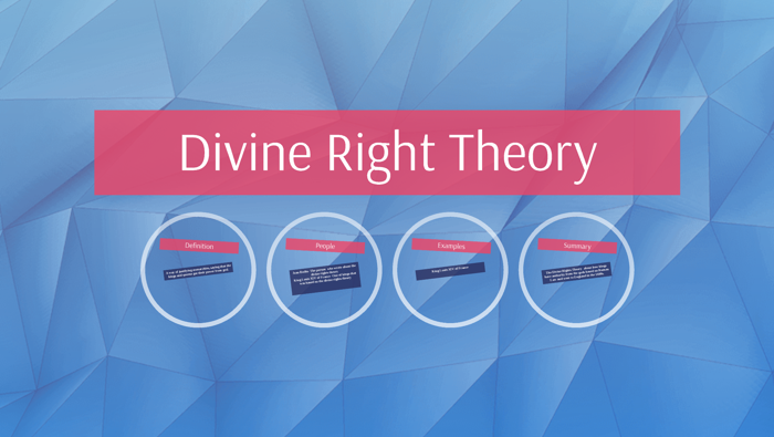 divine right theory