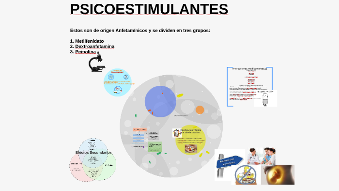 3.- PSICOESTIMULANTES Y NOORTOPICOS