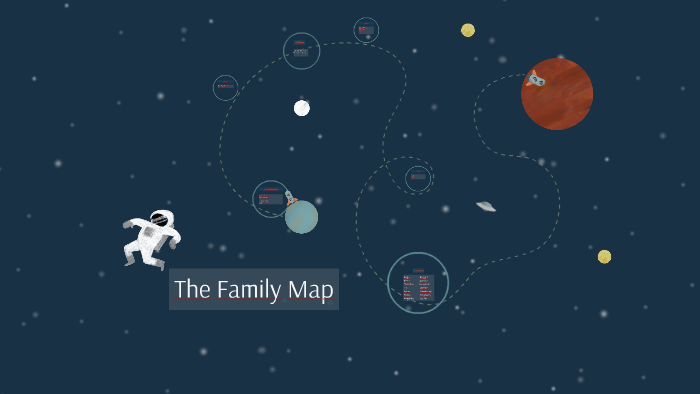 The Family Map by real pcy on Prezi