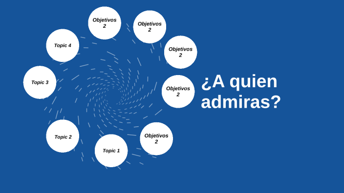 ¿A quién admiras? by pedro ayllo on Prezi