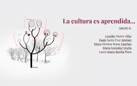 La Cultura Es Aprendida... By Paula Santa Cruz Jiménez On Prezi