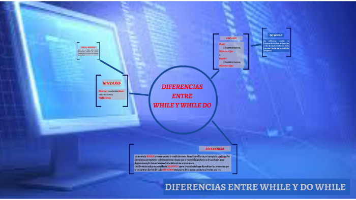 DIFERENCIAS ENTRE WHILE Y DO WHILE by Paulo Sergio on Prezi