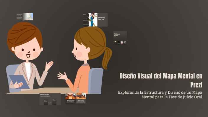 Diseño Visual del Mapa Mental en Prezi by Erick González on Prezi