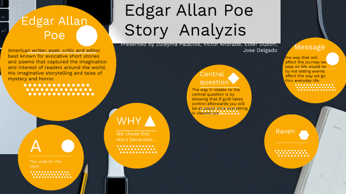 Edgar Allan Poe by Zuleyma Palacios Rubio on Prezi