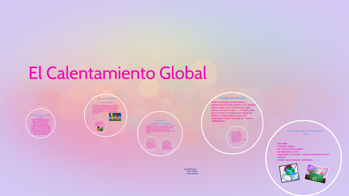 El Calentamiento Global by Michel Bolivar on Prezi