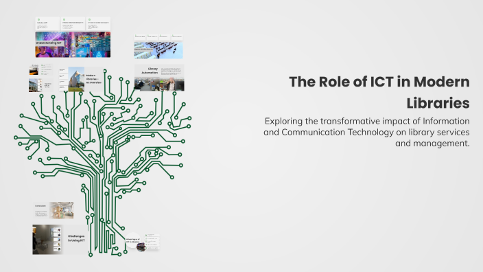 The Role of ICT in Modern Libraries by ALL VLOGGERS FAN CLUB on Prezi