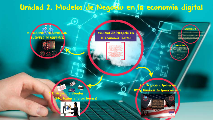 Unidad 2. Modelos de Negocio en la economía digital by laura castillo ...