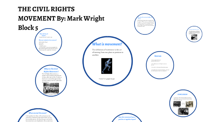 THE CIVIL RIGHTS MOVEMENT by mark wright on Prezi