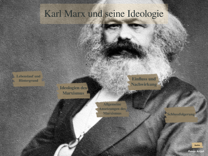 Karl Marx by Mateja Stopic on Prezi