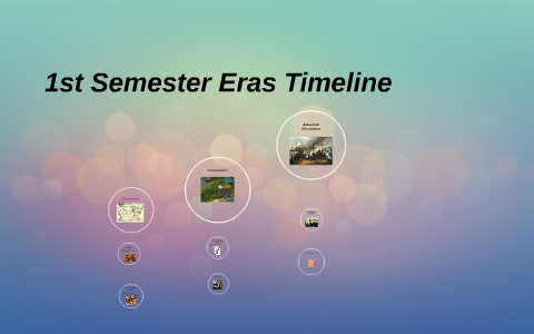 1st Semester Eras Timeline by brie lee on Prezi