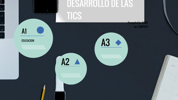 DESARROLLO DE LAS TICS by Ensinwer Henry Aliaga Montero on Prezi