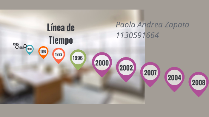 Línea de Tiempo by Paola Andrea Zapata on Prezi