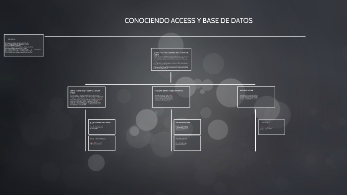 CONOCIENDO ACCESS Y BASE DE DATOS by on Prezi