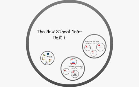 Grade 2 - Unit 1 by Lauren Kim on Prezi