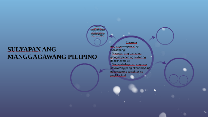 Sulyapan Ang Manggagawang Pilipino By Joy Fernandez