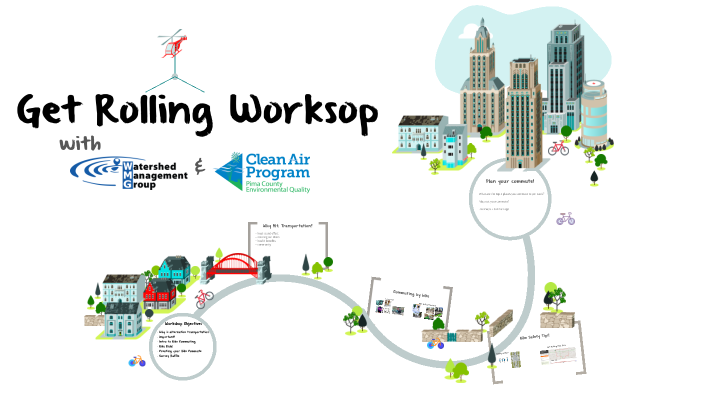 Get Rolling Worksop by Joselyn Aguilar on Prezi