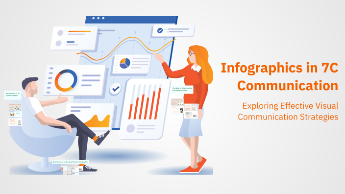 Infographics in 7C Communication by Farsr Ghjj on Prezi