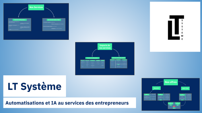 Présentation des services LT Système by LT SYSTEME on Prezi